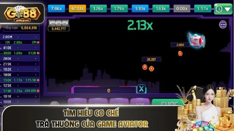 Tìm hiểu cơ chế trả thưởng của game aviator
