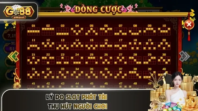 Lý do slot phát tài thu hút người chơi