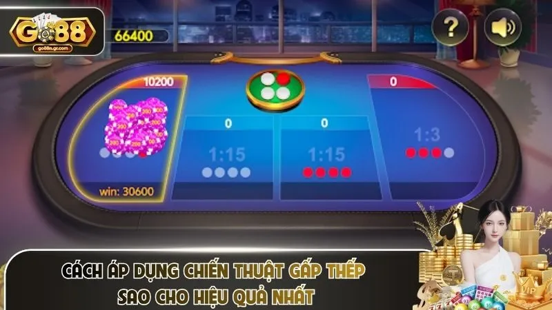 Cách áp dụng chiến thuật gấp thếp sao cho hiệu quả nhất